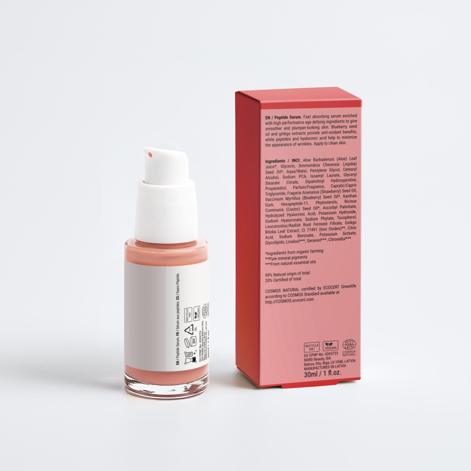 Botox-like peptide serum box ingredients.