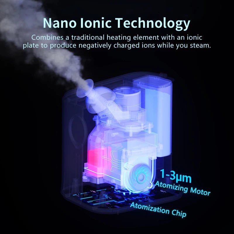 Nano Ionic Face Steamer - True Colour Beauty